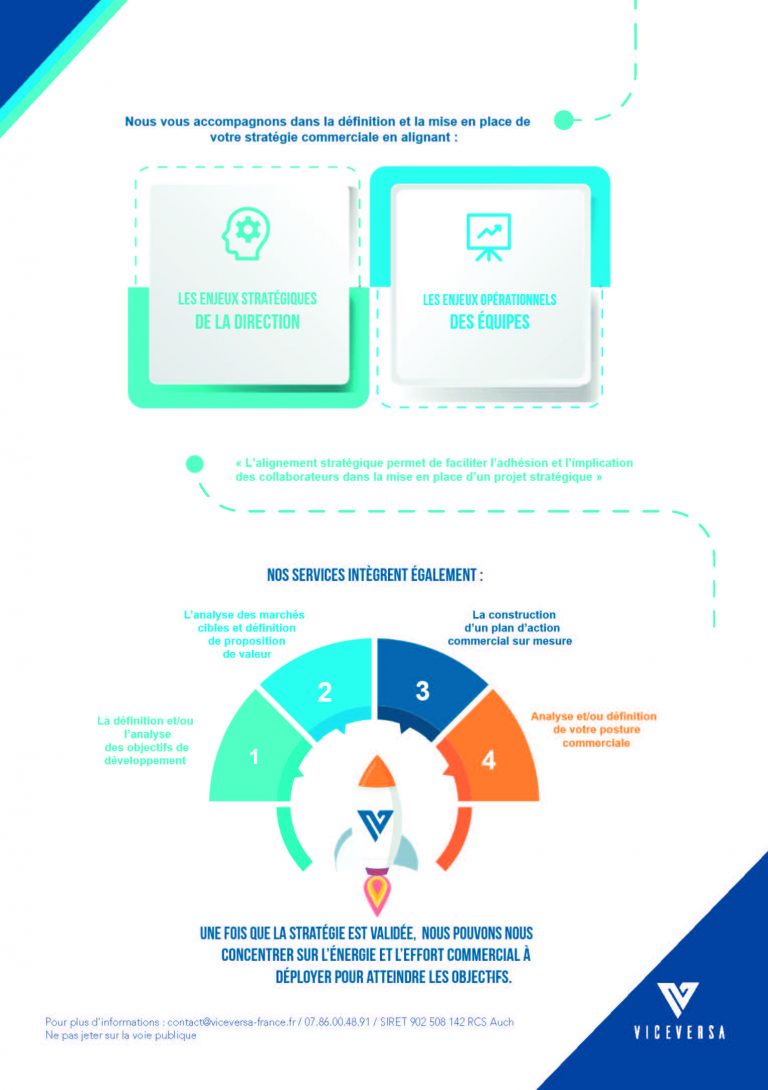 FLYER verso 768x1090